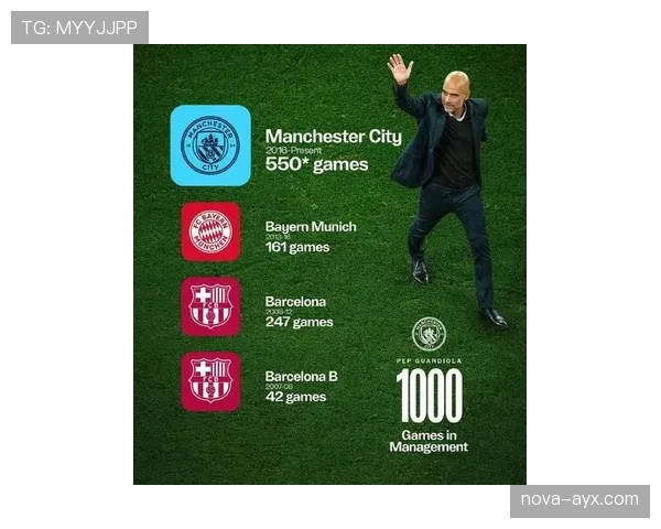 瓜迪奥拉率队重塑比赛节奏，状态回暖引关注