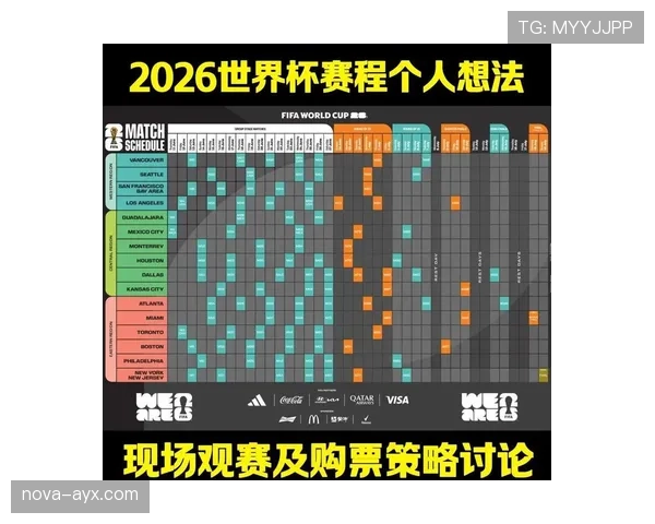 突尼斯2026世界杯小组赛赛程分析与突围前景预测